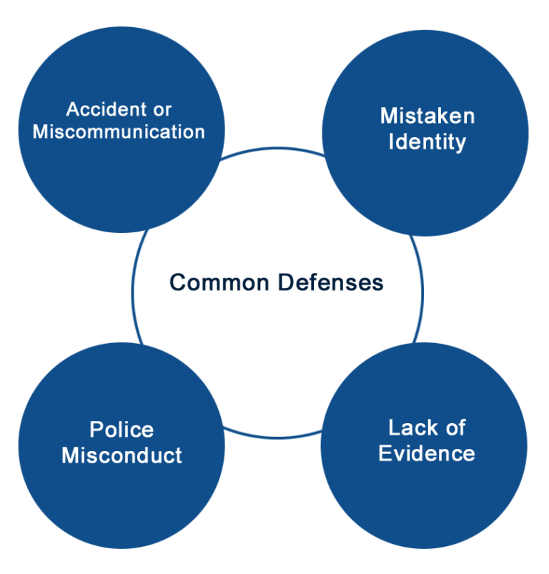 What Comes Next: Upcoming Policing Changes and Public Input